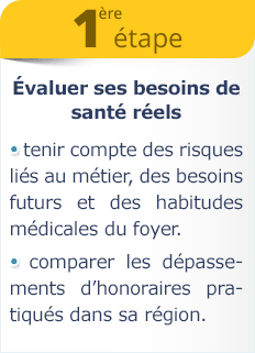 Première étape pour bien choisir sa mutuelle TNS