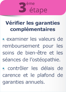 Etape vérification des garanties d'une mutuelle TNS haut de gamme