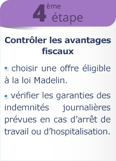 Choisir une mutuelle TNS déductible selon la loi Madelin