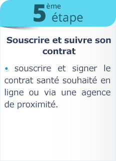 Souscrire la meilleure mutuelle TNS pour l'auto entrepreneur