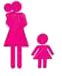 15 % des familles