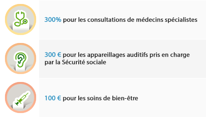 France mutuelle Reflexio santé
